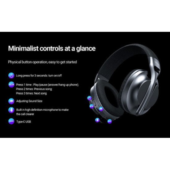 Celebrat Headphones A34, Ασύρματα & Ενσύρματα, 40Mm, 300Mah, Μαύρα Celebrat Headphones A34, Ασύρματα & Ενσύρματα, 40Mm, 300Mah, Μαύρα