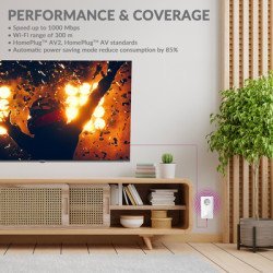 Strong Powerline Kit Powerl1000Duoeuv2, Passthrough, 1000Mbps, 2Τμχ