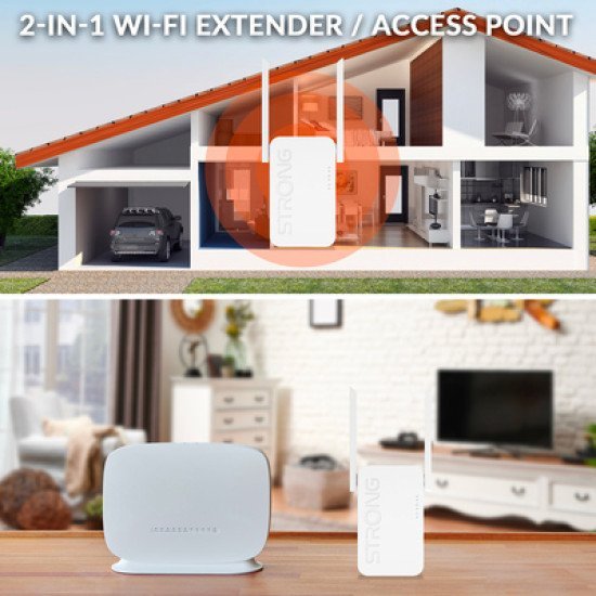 Strong Wifi Extender Repeaterax1800, Wifi 6, 1800Mbps