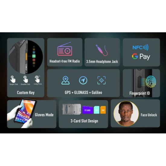 Ulefone Tablet Armor Pad 3 Pro, 10.36", 8/256Gb, 33280Mah, 4G, Μαύρο Ulefone Tablet Armor Pad 3 Pro, 10.36", 8/256Gb, 33280Mah, 4G, Μαύρο