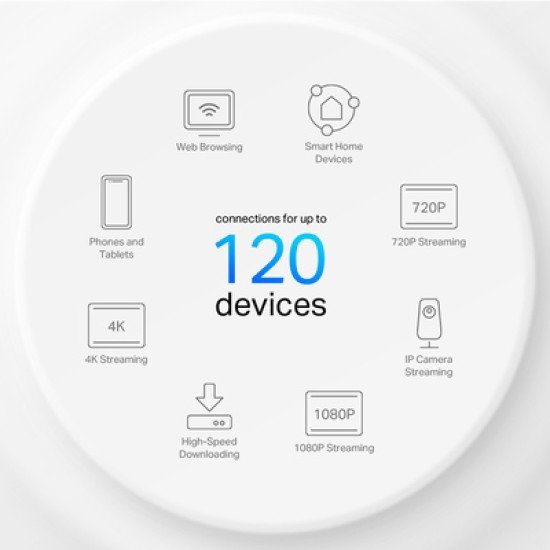 Tp-Link Home Mesh Wi-Fi 6 System Deco X10, 1500Mbps Ax1500, Ver. 1.0 Tp-Link Home Mesh Wi-Fi 6 System Deco X10, 1500Mbps Ax1500, Ver. 1.0
