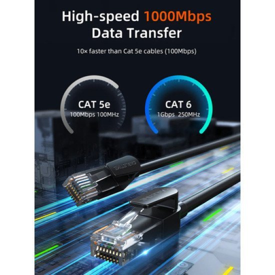 Cabletime Καλώδιο Δικτύου Ct-Cat6U, Cat 6 Utp, 250 Mhz, Cca, 0.5M, Μαύρο Cabletime Καλώδιο Δικτύου Ct-Cat6U, Cat 6 Utp, 250 Mhz, Cca, 0.5M, Μαύρο