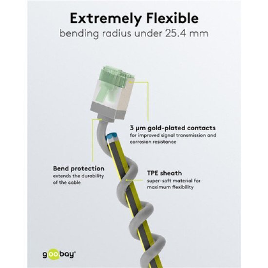 Goobay Καλώδιο Δικτύου 74347, Cat 8.1 U/Ftp, Slim, Copper, 40Gbps, 2M, Γκρι Goobay Καλώδιο Δικτύου 74347, Cat 8.1 U/Ftp, Slim, Copper, 40Gbps, 2M, Γκρι