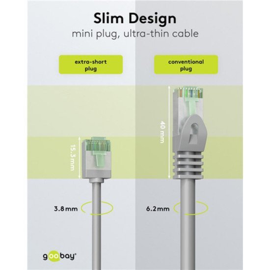 Goobay Καλώδιο Δικτύου 74347, Cat 8.1 U/Ftp, Slim, Copper, 40Gbps, 2M, Γκρι Goobay Καλώδιο Δικτύου 74347, Cat 8.1 U/Ftp, Slim, Copper, 40Gbps, 2M, Γκρι