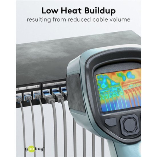 Goobay Καλώδιο Δικτύου 74222, Cat 6A U/Utp, Slim, Copper, 10Gbps, 1M, Γκρι