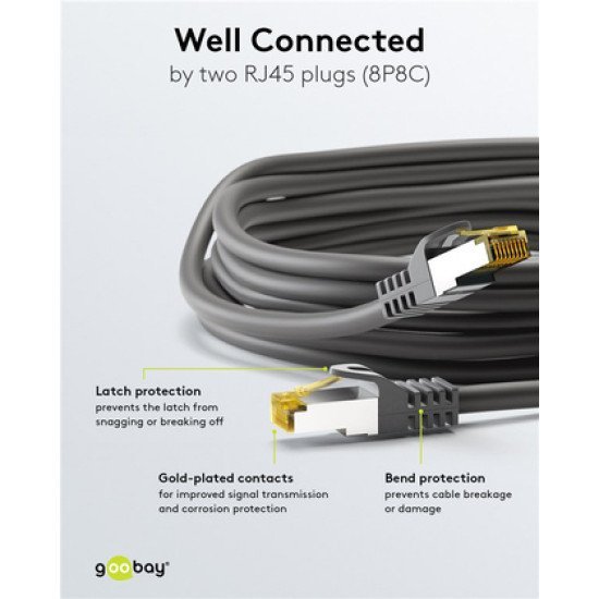 Goobay Καλώδιο Δικτύου 91581, Cat 7 S/Ftp, Copper, 10Gbps, 0.50M, Μαύρο Goobay Καλώδιο Δικτύου 91581, Cat 7 S/Ftp, Copper, 10Gbps, 0.50M, Μαύρο
