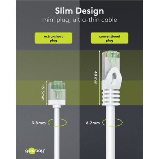 Goobay Καλώδιο Δικτύου 74362, Cat 8.1 U/Ftp, Slim, Copper, 2000Mhz, 3M, Λευκό Goobay Καλώδιο Δικτύου 74362, Cat 8.1 U/Ftp, Slim, Copper, 2000Mhz, 3M, Λευκό