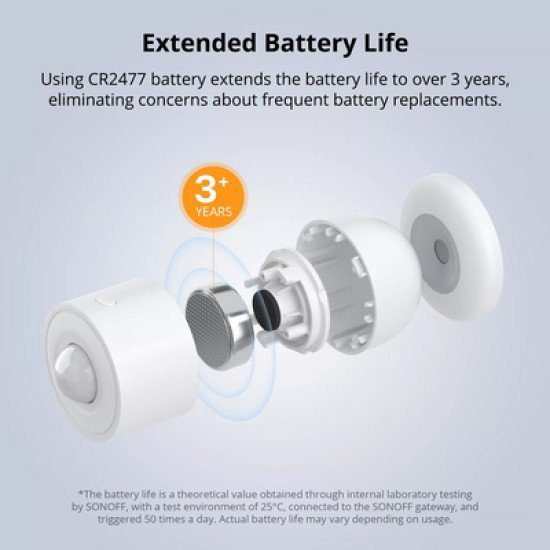Sonoff Smart Ανιχνευτής Κίνησης Snzb-03P, Zigbee, Μπαταρίας, Λευκός