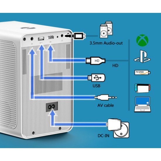 Powertech Smart Βιντεοπροβολέας Pt-1306, 1080P, Wifi, 250 Ansi Lumens, Λευκός