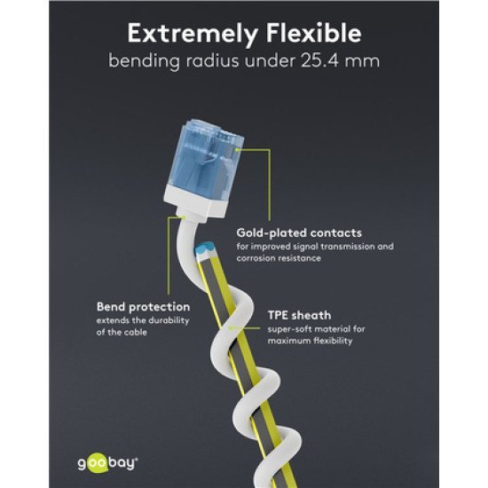 Goobay Καλώδιο Δικτύου 74288, Cat 6A U/Utp, Slim, Copper, 500Mhz, 3M, Λευκό