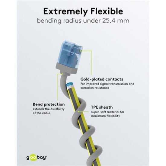 Goobay Καλώδιο Δικτύου 74219, Cat 6A U/Utp, Slim, Copper, 500Mhz, 0.15M, Γκρι Goobay Καλώδιο Δικτύου 74219, Cat 6A U/Utp, Slim, Copper, 500Mhz, 0.15M, Γκρι