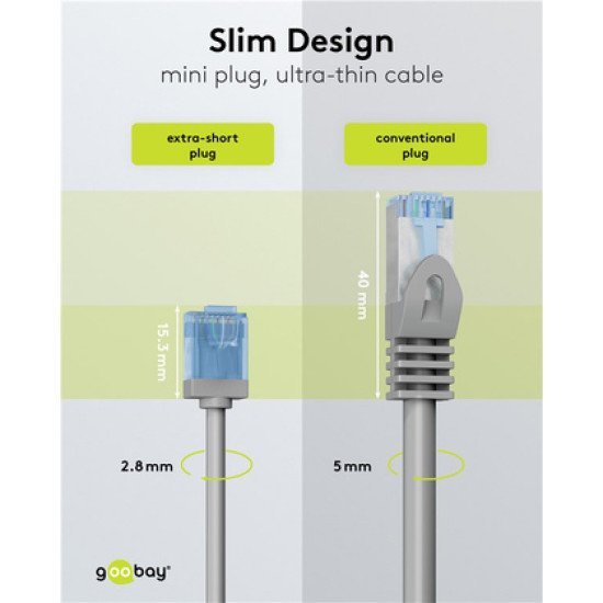 Goobay Καλώδιο Δικτύου 74220, Cat 6A U/Utp, Slim, Copper, 500Mhz, 0.25M, Γκρι Goobay Καλώδιο Δικτύου 74220, Cat 6A U/Utp, Slim, Copper, 500Mhz, 0.25M, Γκρι