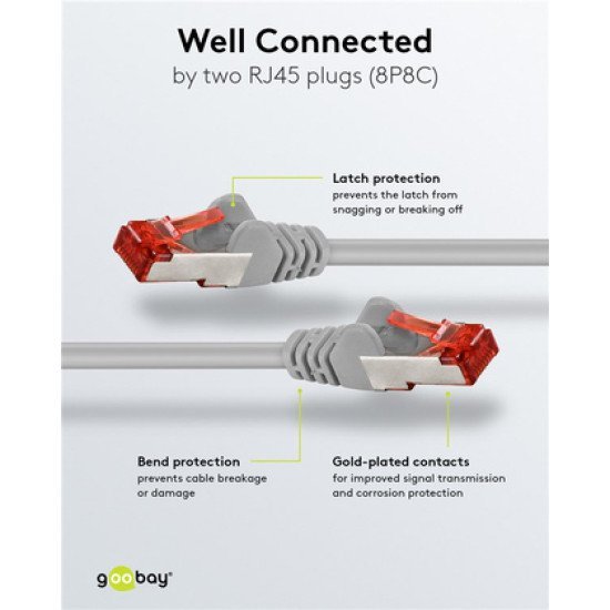 Goobay Καλώδιο Δικτύου 92455, Cat 6 S/Ftp, Copper, 250Mhz, 0.15M, Γκρι Goobay Καλώδιο Δικτύου 92455, Cat 6 S/Ftp, Copper, 250Mhz, 0.15M, Γκρι