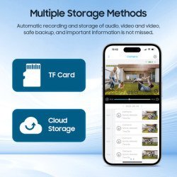 Sectec Smart Ηλιακή Κάμερα St-515C-3M-5W, 3Mp, Wifi, Sd, Ptz, Ip65 Sectec Smart Ηλιακή Κάμερα St-515C-3M-5W, 3Mp, Wifi, Sd, Ptz, Ip65