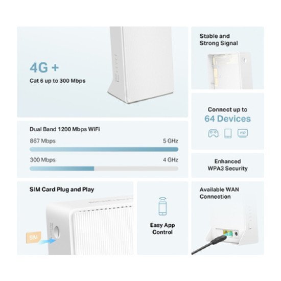 Mercusys Router Mb230-4G, 4G+ Cat6, 1200Mbps Ac1200, Ver 1.0