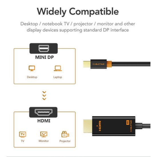 Cabletime Καλώδιο Mini Displayport Σε Hdmi Ct-Av588-03G4K, 4K/30Hz, 1.8M, Μαύρο