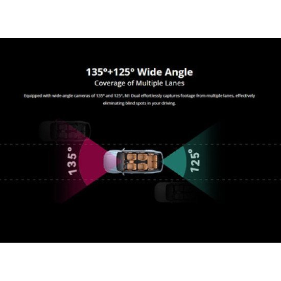 Ddpai Smart Σετ Καμερών Αυτοκινήτου N1 Dual, 1296P/1080P, Wifi