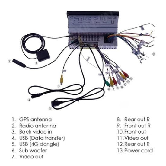 Powertech Ηχοσύστημα Αυτοκινήτου Pt-1334 Με Οθόνη Αφής 6.9", Bluetooth/Wifi/Gps/Usb Powertech Ηχοσύστημα Αυτοκινήτου Pt-1334 Με Οθόνη Αφής 6.9", Bluetooth/Wifi/Gps/Usb
