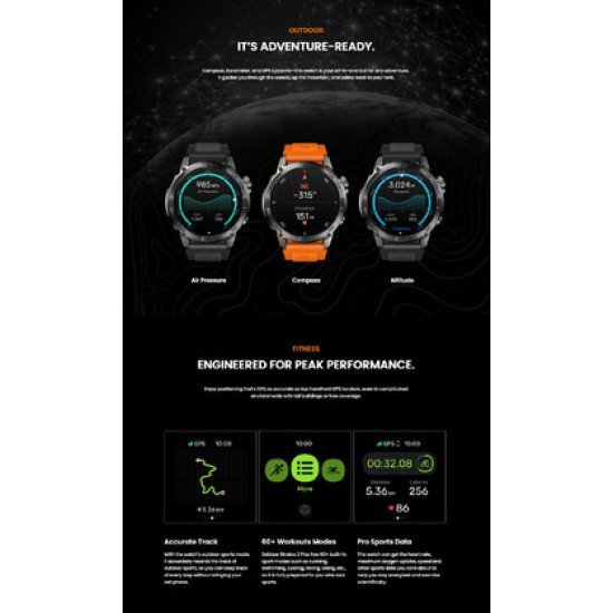 Zeblaze Smartwatch Stratos 2 Plus, Heart Rate, 1.43" Amoled, Gps, Μαύρο