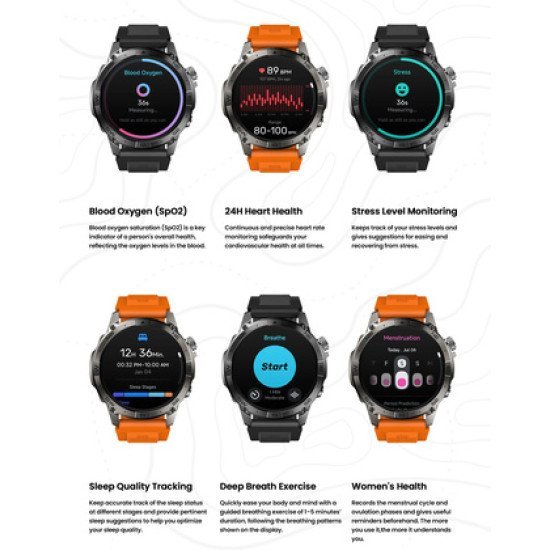 Zeblaze Smartwatch Stratos 2 Plus, Heart Rate, 1.43" Amoled, Gps, Μαύρο