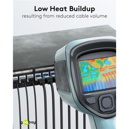 Goobay Καλώδιο Δικτύου 74234, Cat 6A U/Utp, Slim, Copper, 500Mhz, 2M, Μαύρο Goobay Καλώδιο Δικτύου 74234, Cat 6A U/Utp, Slim, Copper, 500Mhz, 2M, Μαύρο