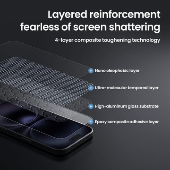 Nillkin Tempered Glass 2.5D Cp+ Pro Για Apple Iphone 16 Plus Nillkin Tempered Glass 2.5D Cp+ Pro Για Apple Iphone 16 Plus
