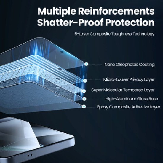 Nillkin Tempered Glass Guardian 2.5D Για Samsung Galaxy S25 Nillkin Tempered Glass Guardian 2.5D Για Samsung Galaxy S25