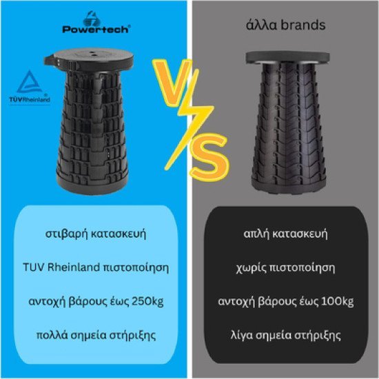 Powertech Πτυσσόμενο Καρεκλάκι Huh-0230, Αντοχή Έως 250Kg, 25.5X45Cm, Μαύρο Powertech Πτυσσόμενο Καρεκλάκι Huh-0230, Αντοχή Έως 250Kg, 25.5X45Cm, Μαύρο