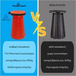 Powertech Πτυσσόμενο Καρεκλάκι Huh-0233, Αντοχή Έως 250Kg, 25.5X45Cm, Κόκκινο