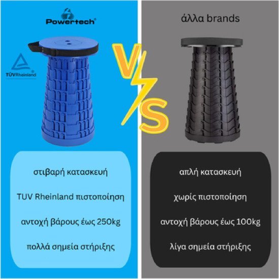 Powertech Πτυσσόμενο Καρεκλάκι Huh-0234, Αντοχή Έως 250Kg, 25.5X45Cm, Μπλε Powertech Πτυσσόμενο Καρεκλάκι Huh-0234, Αντοχή Έως 250Kg, 25.5X45Cm, Μπλε