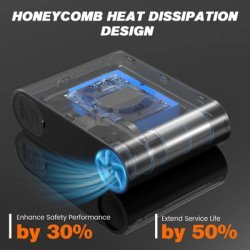 Nexpow Εκκινητής Μπαταρίας & Συμπιεστής Αέρος Akp-P200, 12V/1500A, 150Psi, 8000Mah