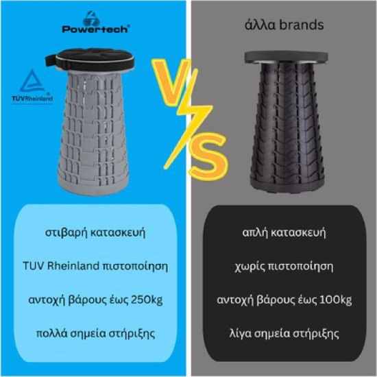 Powertech Πτυσσόμενο Καρεκλάκι Huh-0236 Με Μαξιλάρι, Αντοχή Έως 250Kg, 25.5X45Cm, Γκρι Powertech Πτυσσόμενο Καρεκλάκι Huh-0236 Με Μαξιλάρι, Αντοχή Έως 250Kg, 25.5X45Cm, Γκρι