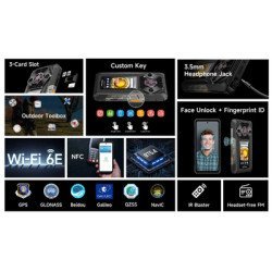 Ulefone Smartphone Armor 30 Pro, 6.95" & 3.4", 16/512Gb, 5G, 12800Mah, Ip68/Ip69K, Μαύρο