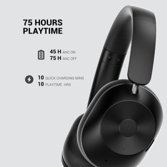 Oneodio Headphones Focus A5, Ενσύρματα & Ασύρματα, Hybrid Anc, 40Mm, 600Mah, Μαύρο Oneodio Headphones Focus A5, Ενσύρματα & Ασύρματα, Hybrid Anc, 40Mm, 600Mah, Μαύρο