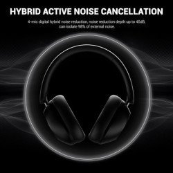 Oneodio Headphones Focus A5, Ενσύρματα & Ασύρματα, Hybrid Anc, 40Mm, 600Mah, Μαύρο