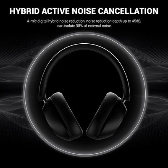 Oneodio Headphones Focus A5, Ενσύρματα & Ασύρματα, Hybrid Anc, 40Mm, 600Mah, Μαύρο Oneodio Headphones Focus A5, Ενσύρματα & Ασύρματα, Hybrid Anc, 40Mm, 600Mah, Μαύρο