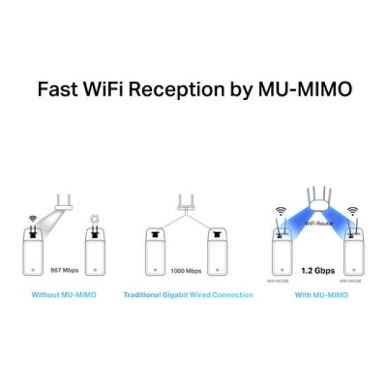 Mercusys Κάρτα Δικτύου Wifi & Bluetooth Ma30E, Ac1200, Pcie, Ver 1.0 Mercusys Κάρτα Δικτύου Wifi & Bluetooth Ma30E, Ac1200, Pcie, Ver 1.0
