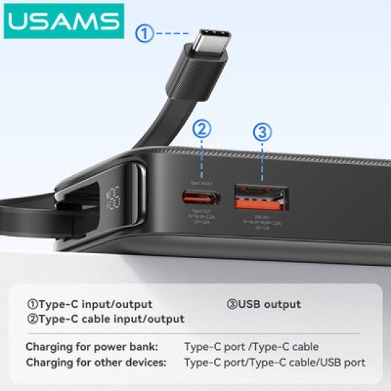 Usams Power Bank Cd224 Με Καλώδιο Usb-C, 2X Θύρες Εξόδου, 10000Mah, 20W, Λευκό Usams Power Bank Cd224 Με Καλώδιο Usb-C, 2X Θύρες Εξόδου, 10000Mah, 20W, Λευκό