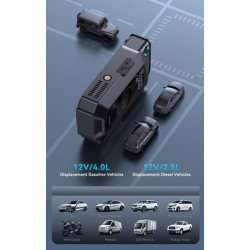 Usams Εκκινητής Μπαταρίας & Συμπιεστής Αέρος Zb287, 12V/1000A, 150Psi, 8000Mah Usams Εκκινητής Μπαταρίας & Συμπιεστής Αέρος Zb287, 12V/1000A, 150Psi, 8000Mah