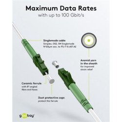 Goobay Καλώδιο Οπτικής Ίνας Lc-Apc 59583, Singlemode Os2, 0.5M, Λευκό Goobay Καλώδιο Οπτικής Ίνας Lc-Apc 59583, Singlemode Os2, 0.5M, Λευκό