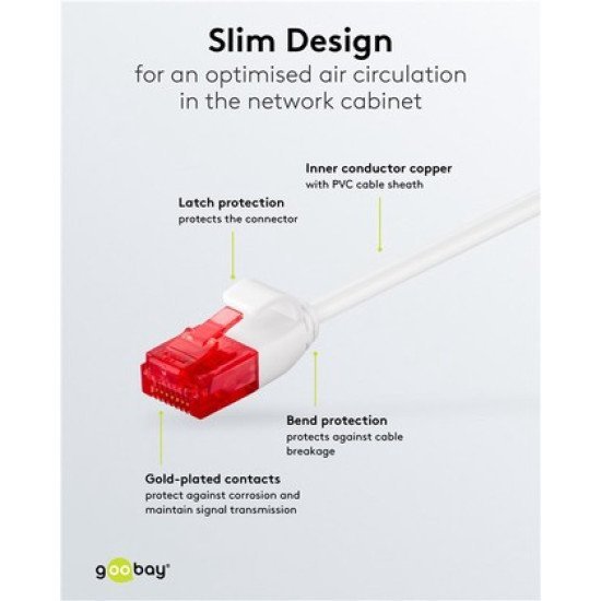 Goobay Καλώδιο Δικτύου 71549, Cat 6 U/Utp, Slim, Copper, 250Mhz, 0.15M, Λευκό Goobay Καλώδιο Δικτύου 71549, Cat 6 U/Utp, Slim, Copper, 250Mhz, 0.15M, Λευκό