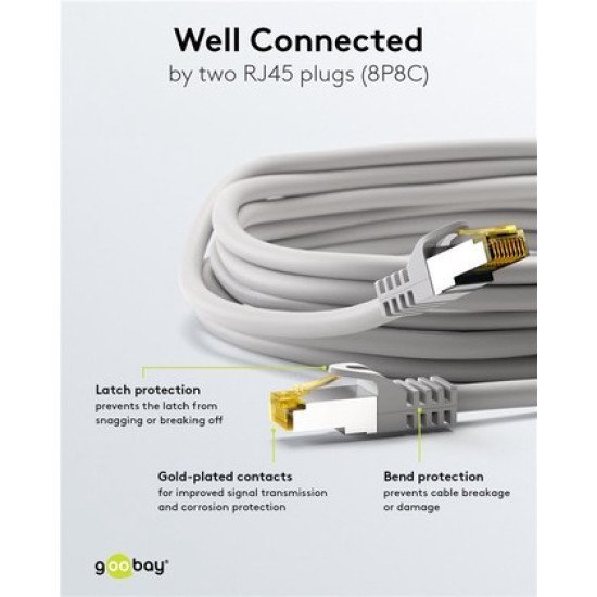 Goobay Καλώδιο Δικτύου 91603, Cat 7 S/Ftp, Copper, 500Mhz, 2M, Γκρι Goobay Καλώδιο Δικτύου 91603, Cat 7 S/Ftp, Copper, 500Mhz, 2M, Γκρι