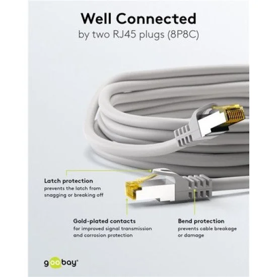 Goobay Καλώδιο Δικτύου 91594, Cat 7 S/Ftp, Copper, 500Mhz, 1.5M, Γκρι Goobay Καλώδιο Δικτύου 91594, Cat 7 S/Ftp, Copper, 500Mhz, 1.5M, Γκρι