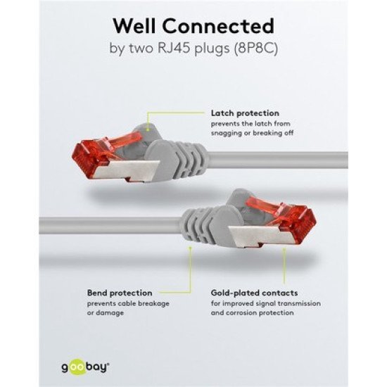Goobay Καλώδιο Δικτύου 50886, Cat 6 S/Ftp, Copper, 250Mhz, 1M, Γκρι Goobay Καλώδιο Δικτύου 50886, Cat 6 S/Ftp, Copper, 250Mhz, 1M, Γκρι