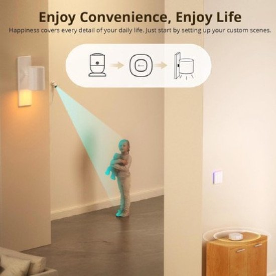 Sonoff Smart Hub Zbbridge-U, Zigbee, Wifi, Λευκό Sonoff Smart Hub Zbbridge-U, Zigbee, Wifi, Λευκό