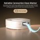 Sonoff Smart Hub Zbbridge-U, Zigbee, Wifi, Λευκό Sonoff Smart Hub Zbbridge-U, Zigbee, Wifi, Λευκό