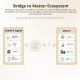 Sonoff Smart Hub Zbbridge-U, Zigbee, Wifi, Λευκό Sonoff Smart Hub Zbbridge-U, Zigbee, Wifi, Λευκό