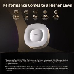 Sonoff Smart Hub Zbbridge-U, Zigbee, Wifi, Λευκό