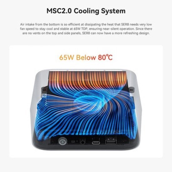 Beelink Mini Pc Ser8, Amd Ryzen 7 8745Hs, 32Gb, 1Tb M.2, Windows 11 Pro