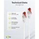 Goobay Καλώδιο Δικτύου 93505, Cat 6 S/Ftp, Copper, 250Mhz, 2M, Λευκό Goobay Καλώδιο Δικτύου 93505, Cat 6 S/Ftp, Copper, 250Mhz, 2M, Λευκό